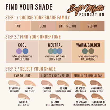 ITALIA DELUXE - Base Liquida Soft Matte
